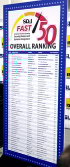 The entire Fast50 list