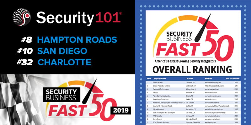 security-business-magazine-fast-50-2019