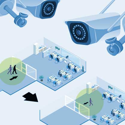 CCTV cameras monitoring a workplace