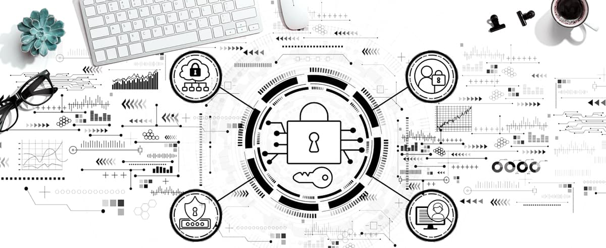https://www.security101.com/hubfs/smart-security-plans.jpeg